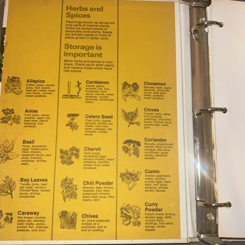 Amana Radarange Microwave Oven Cooking Guide Book‎ 1972 Vintage White